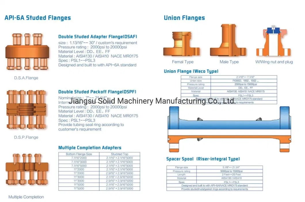 API 6A Oilfield Adapter Adapter καρούλι καρούλι καρούλι