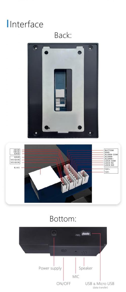 Apa sistem scanner bekat?