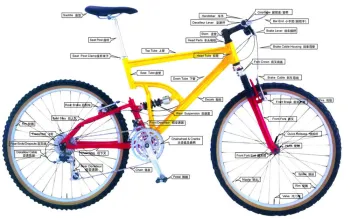 Xingtai FangZheng bicycle industry Co.,Ltd