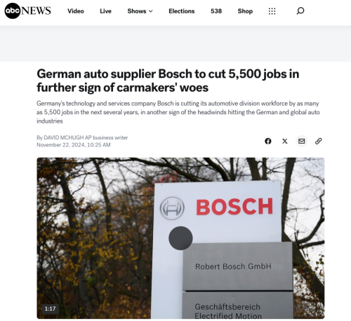 Die Metallstempelindustrie wird 5500 Arbeitsplätze kürzen
