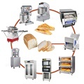 Bakery Equipment Sales: Supplies, Prices, and Complete Sets for Commercial Bakeries1