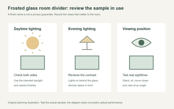 Frosted Glass Room Divider: Test Privacy Before Ordering