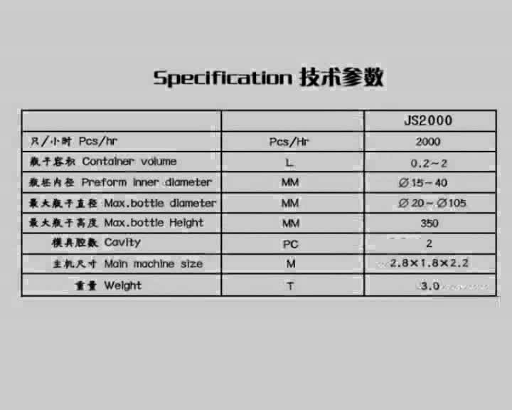 2000 Pet Blow Moulding Machine.mp4