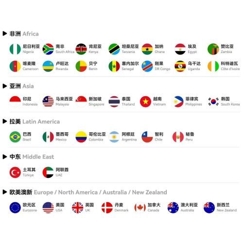 o pagamento em moeda local.