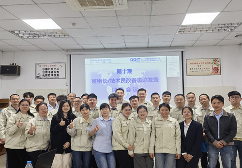 DOIT: 10 -й лидер команды улучшение конфункции успешно завершается