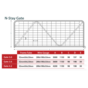 Asia's Top 10 Steel Gate Manufacturers List