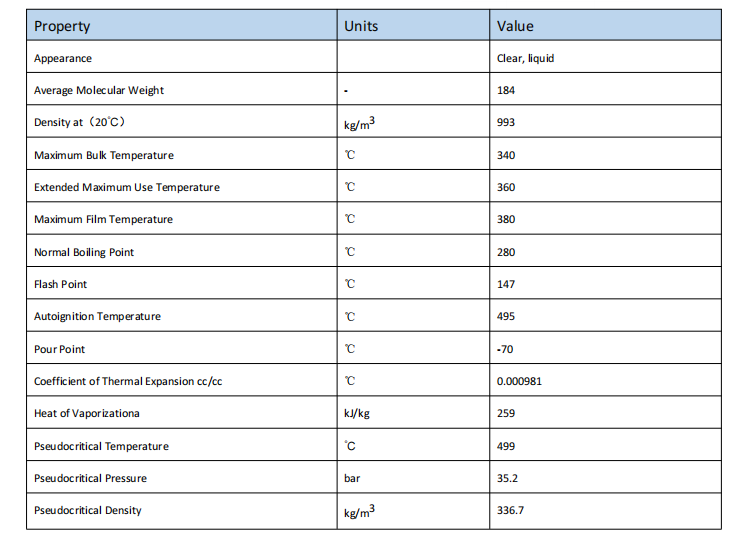 Armcoltherm_650_TDS