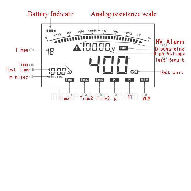 Insulation Resistance Tester High Quality Insulation Resistance Tester measurement-of-insulation-resistance-with-linearly-increasing-test
