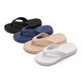 Beimei Custom Arket Flip Flops - High Quality Women's Rubber Sliders for Beach1