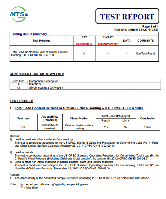 Total Lead Content in Paint or Similar Surface  Coating – U.S. CPSC 16 CFR 1303 (Silvery Coating)