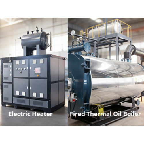 Cum să alegi un sistem de ulei termic - încălzitor electric VS cazan termic cu ulei pe gaz