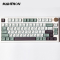 145 Keys GMK November Fog PBT Dye Sublimation Keyboard Keycap Set for MX Switch (61/64/87 Keys)1