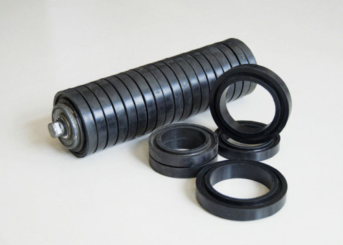 Kurze Einführung von Impact Roller Trough Roller -Reibungsrollen