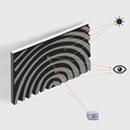 2022 New ALR Soft Fresnel Long Throw Projection Screen for Normal Focus Projector - Anti-Light1