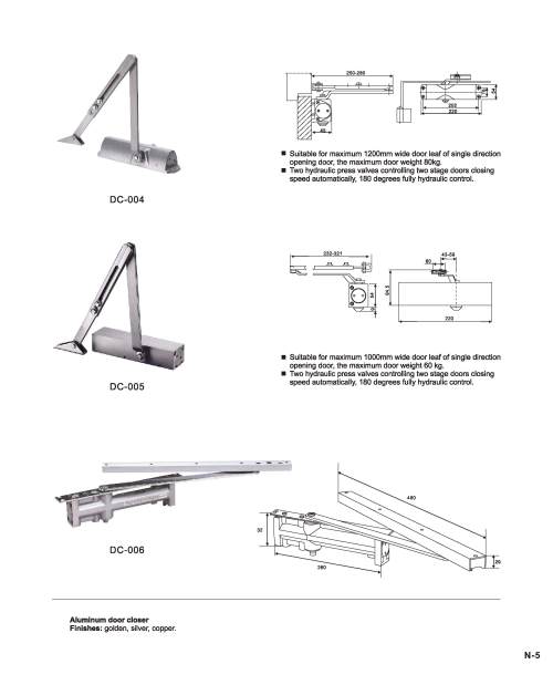 Cửa gần hơn cho các phụ kiện phần cứng cửa kính
