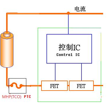 Análisis del principio de aplicación de la protección de baterías de litio y el MOSFET de trinchera correspondiente