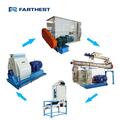 Fish Meal Processing Plant for Sale1