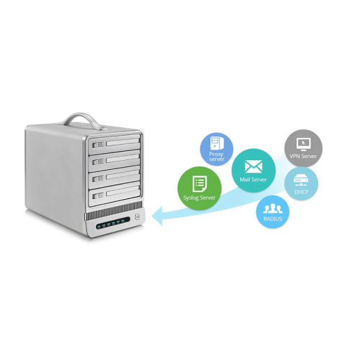 What is NAS (Network Attached Storage)?