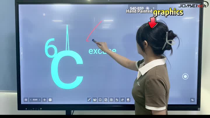 Wat zijn de voordelen van interactiefsmartboards