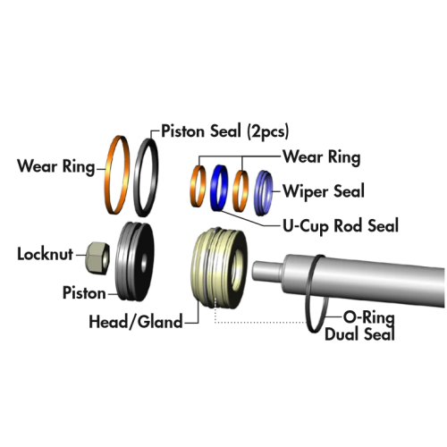 How to Repair Hydraulic Cylinder