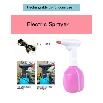Ten Chinese Spray Bottle Suppliers Popular in European and American Countries