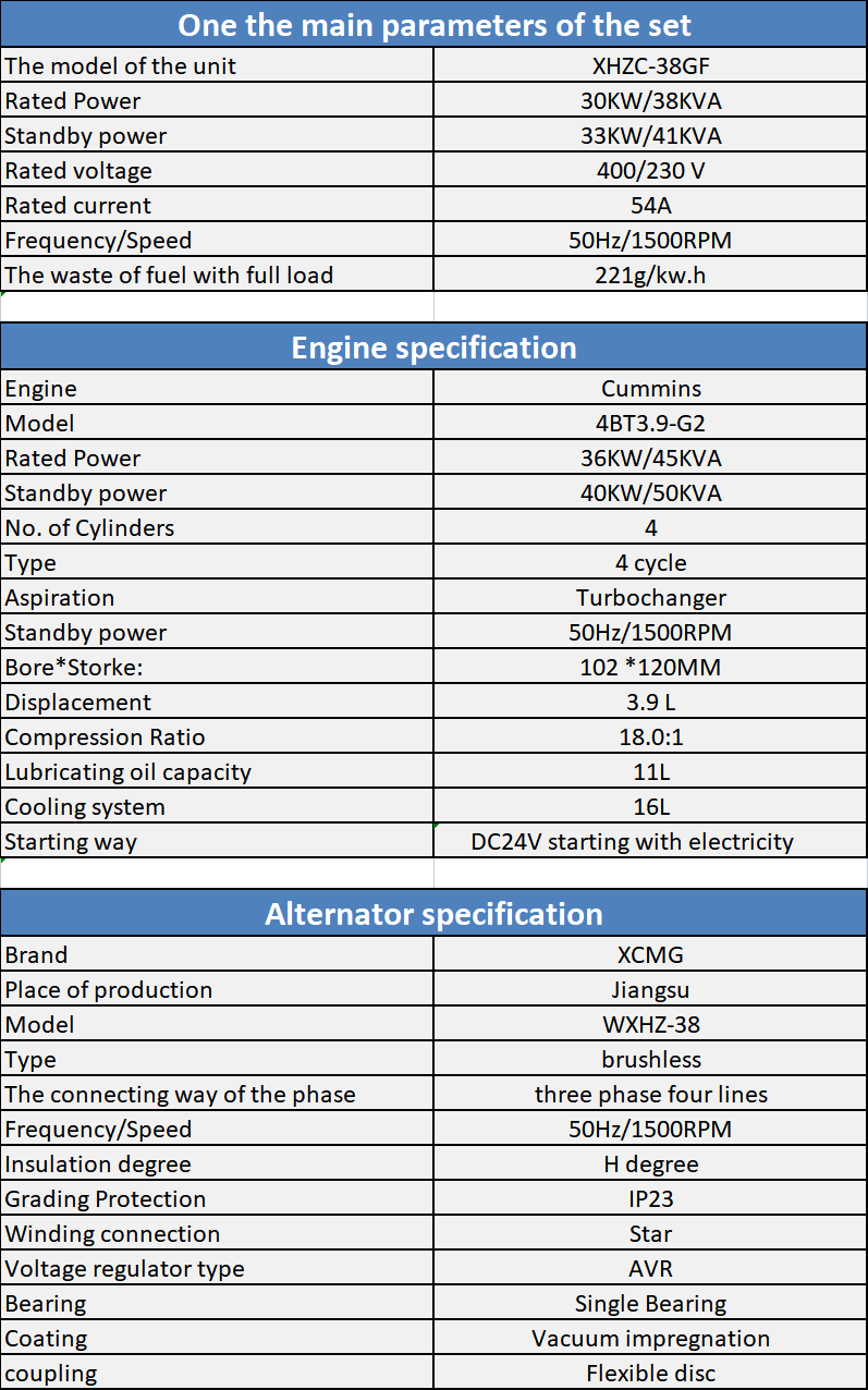 XCMG generator