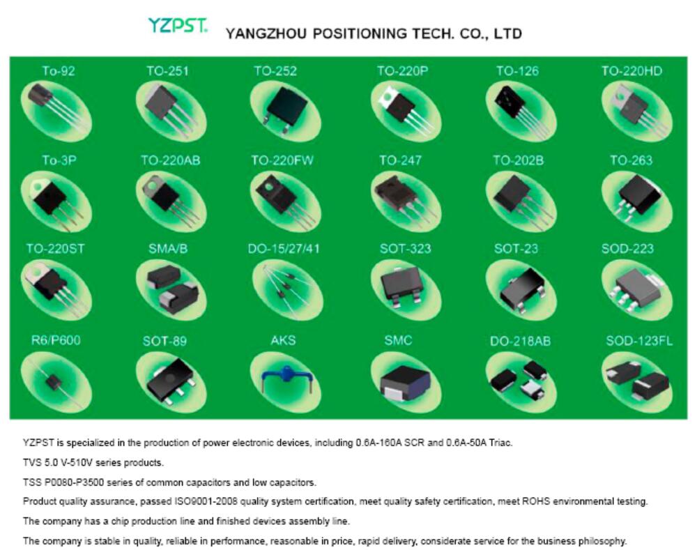 YANGZHOU POSITIONING TECH CO., LTD.