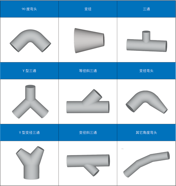 Composite Insulation Air Duct