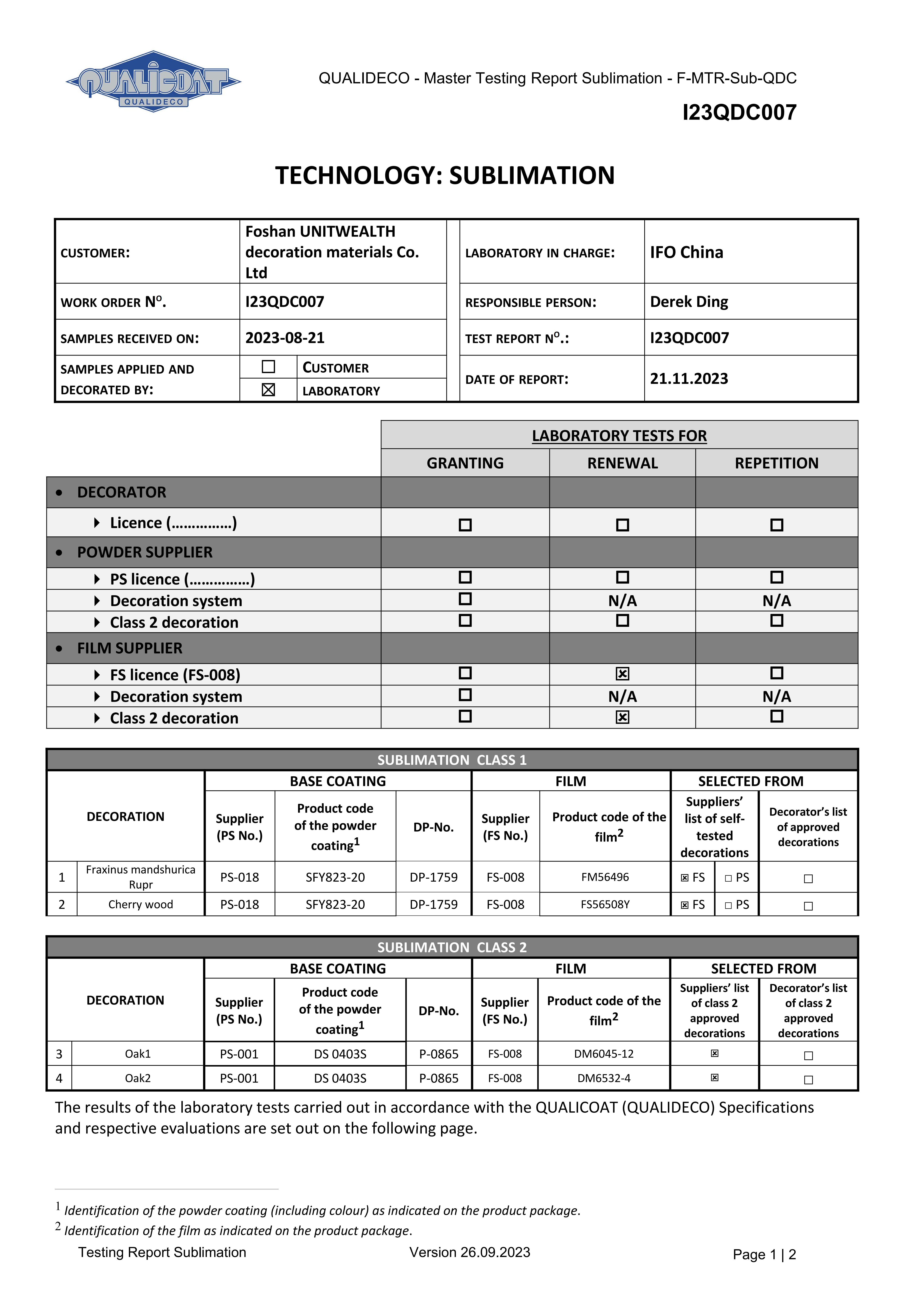 QUALICOAT / QUALIDECO Master Testing Report