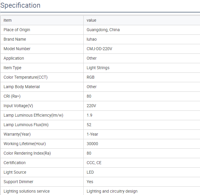 Solar Light Strip Specification