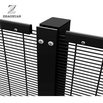 List of Top 10 Wire Mesh Fencing Brands Popular in European and American Countries