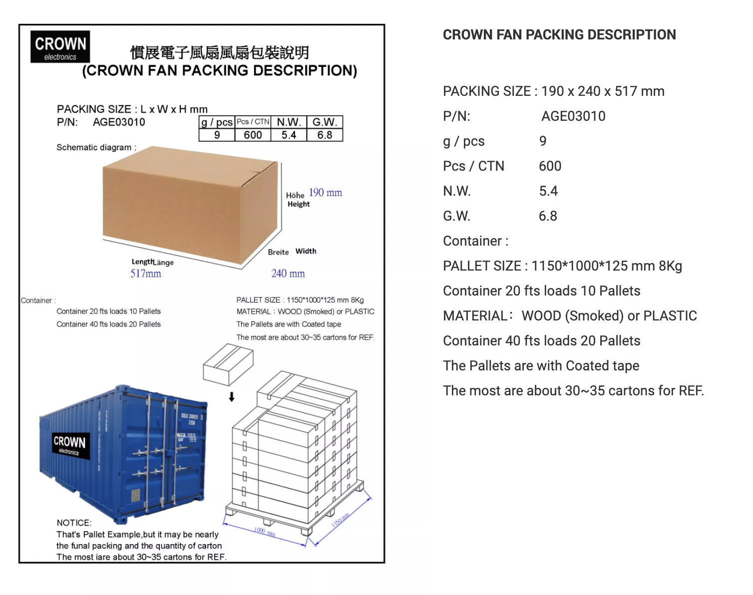 Crown 30x10 waterproof centrifugal weathering DC Blower H3 filter