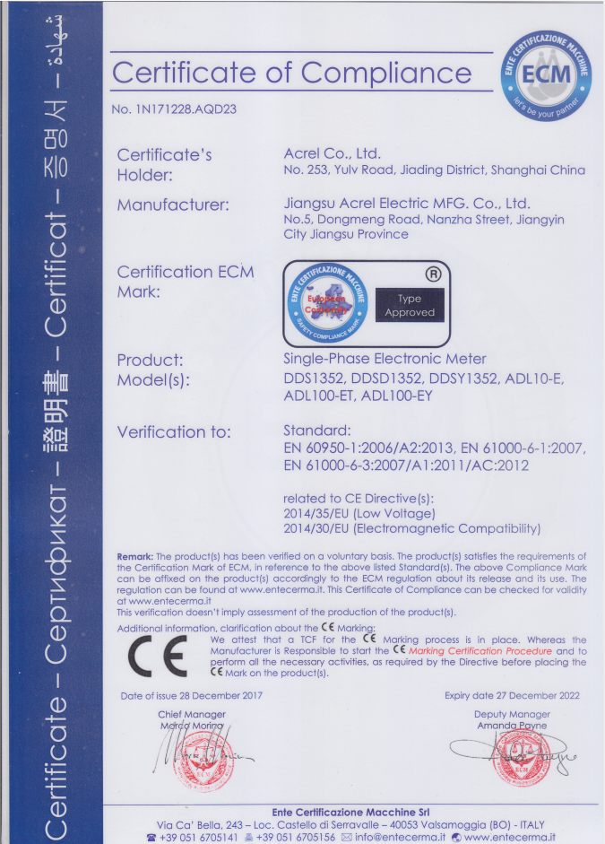 Single Phase Meter CE