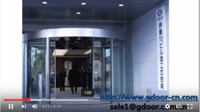 Automatic Revolving Door