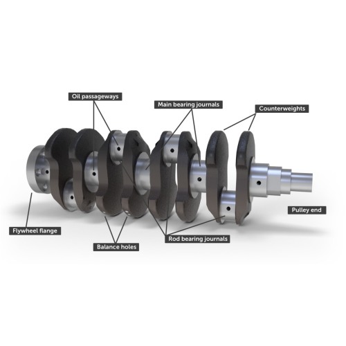 The working principle in making crankshafts