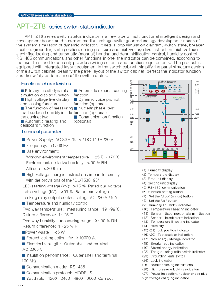 APTZT8 series Switch Status Indicator for Power Distribution Equipment