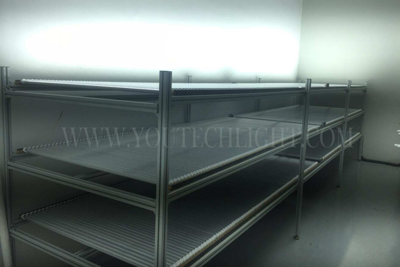 Huizhou Youtech Light Industrail Co., LTD.