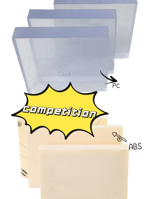 El plástico de resistencia de impacto que busca （PC vs ABS）