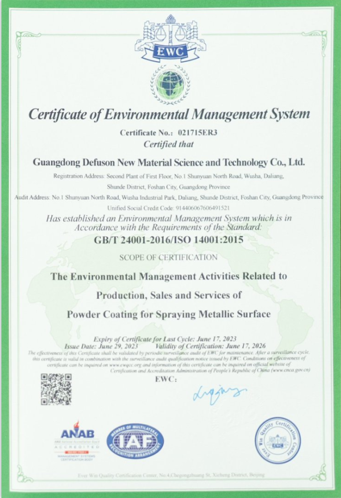 Certificate of environmental management system ISO14001