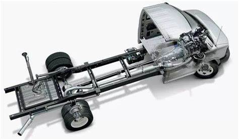 Analysis and Key Points of Maintenance and Replacement of Truck Suspension Components
