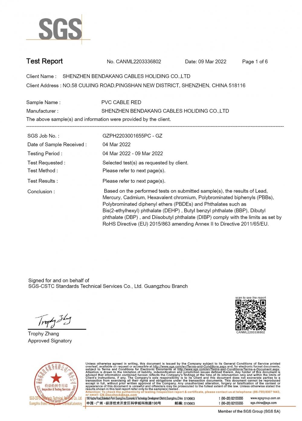 RoHS reports for PVC Cable