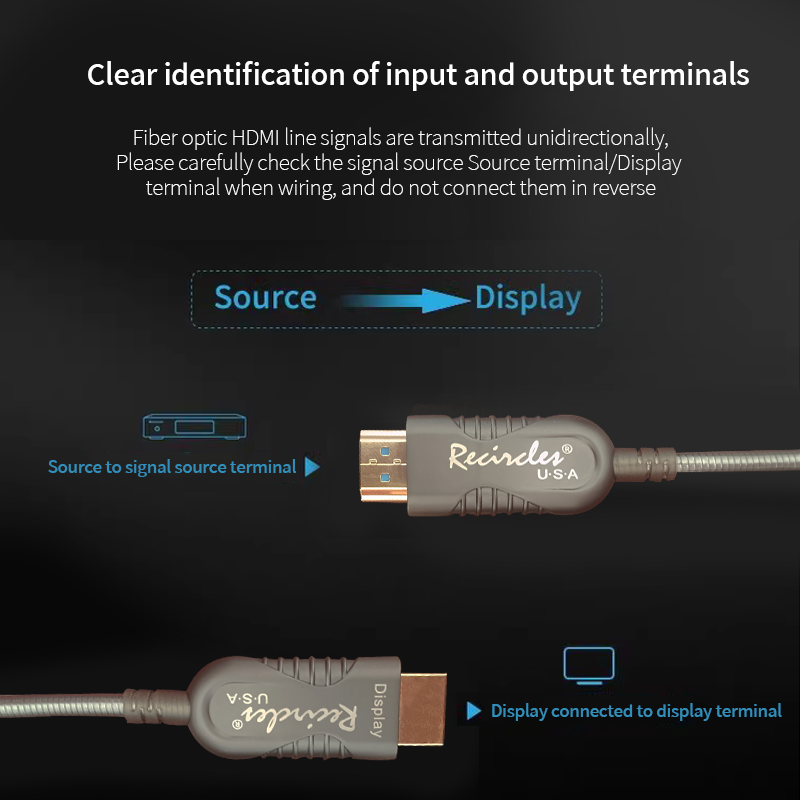 Titanium alloy 4K optical fiber