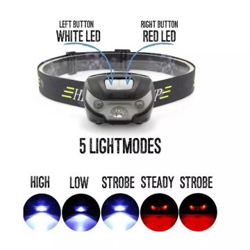 List of Top 10 Head Torch Rechargeable Usb Brands Popular in European and American Countries