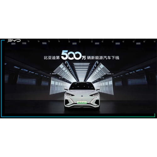 BYD-Produktion Schneebälle, während sie das rollende Fünf-Million-Plug-in-EV von der Montagelinie feiert