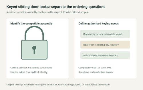 Sliding Door Handle with Key Lock: Order a Matching Set