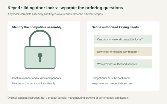 Sliding Door Locks with Key: Specify Fit and Keying Needs