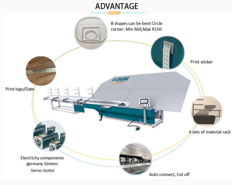 เครื่องดัดตัวเว้นระยะอัตโนมัติ LJZW2020 สำหรับการพับ สี่เหลี่ยม สามเหลี่ยม วงกลม และแถบอลูมิเนียมอื่นๆ