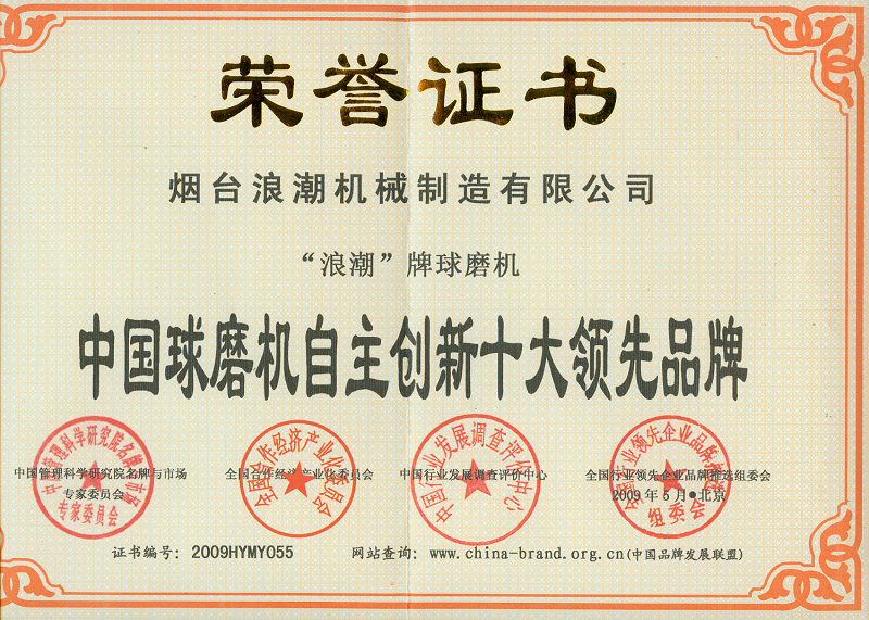中国球磨机自主创新十大领先品牌