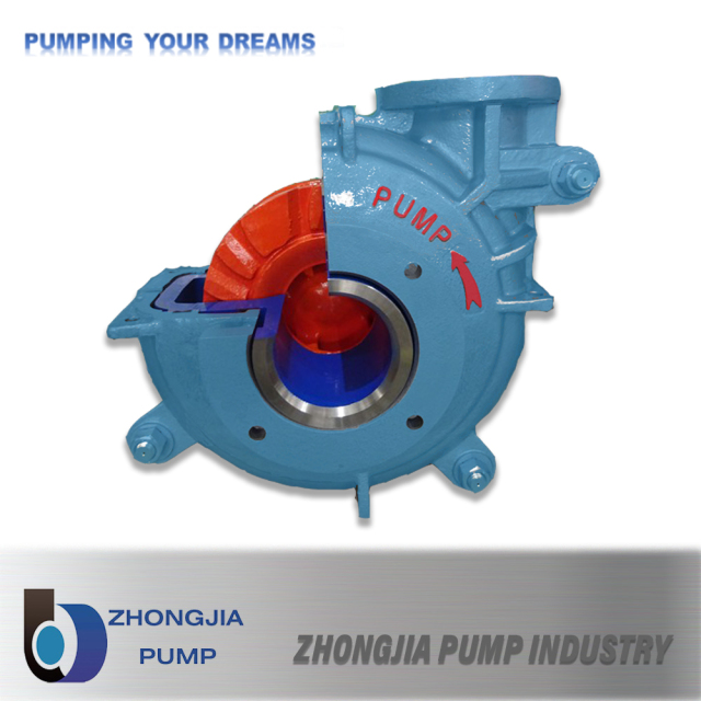 Slurry pump