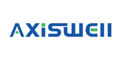 Axiswell